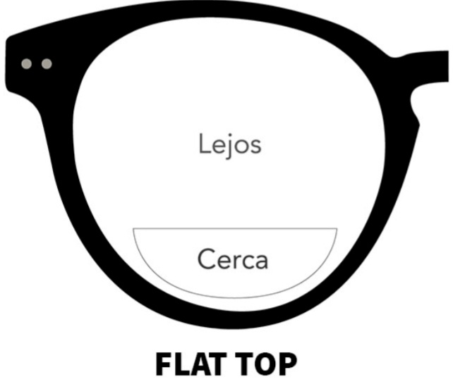 Lentes bifocales flat top blanco cr39