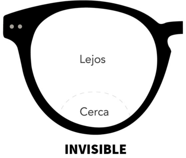 Lentes bifocales invisibles cr39