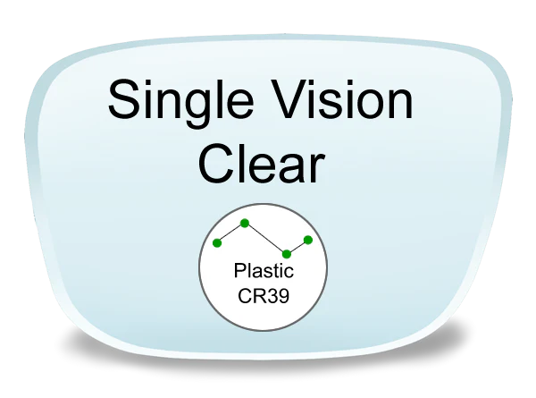 lentes plasticos vs blanco cr39 11